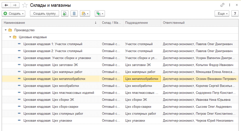 Цеховые кладовые в 1С:ERP